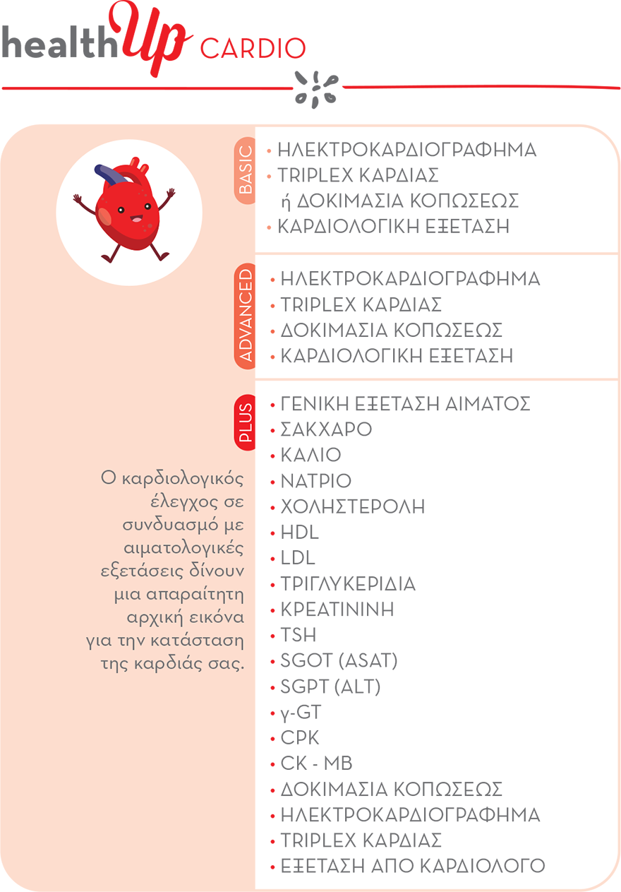 Check up