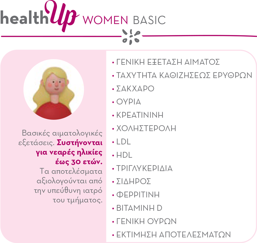 Check up