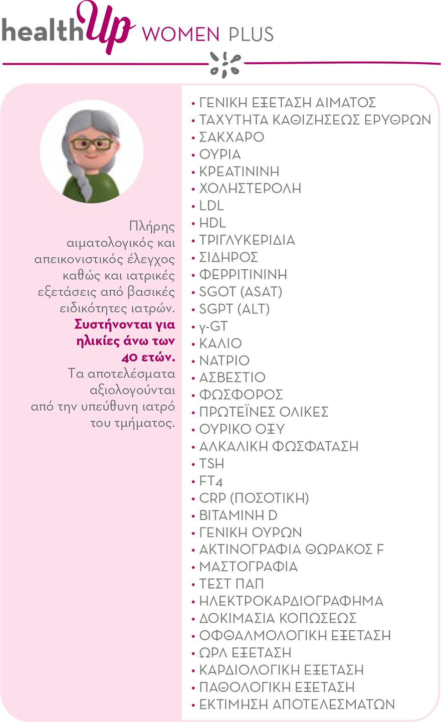 Check up